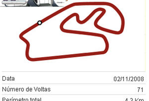 FÓRMULA 1 – GP F1 BRASIL… FÓRMULA 1 – GP F1 BRASIL…