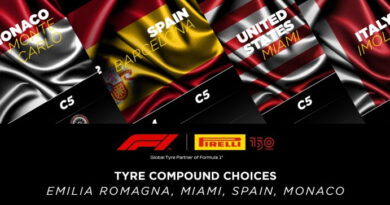 FÓRMULA 1 – PIRELLI FECHA NA ESCOLHA DE COMPOSTOS DE PNEUS PARA OS GP DE EMÍLIA-ROMAGNA, MIAMI, ESPANHA E MÔNACO FÓRMULA 1 – PIRELLI FECHA NA ESCOLHA DE COMPOSTOS DE PNEUS PARA OS GP DE EMÍLIA-ROMAGNA, MIAMI, ESPANHA E MÔNACO
