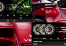 FÓRMULA 1 – A ESCOLHA DE PNEUS PARA O GP BRASIL E DE ABU DHABI