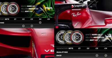 FÓRMULA 1 – A ESCOLHA DE PNEUS PARA O GP BRASIL E DE ABU DHABI