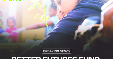 ABB FIA FORMULA E WORLD CHAMPIONSHIP – A Fórmula E abre inscrições para o Fundo Better Futures da 12ª temporada ABB FIA FORMULA E WORLD CHAMPIONSHIP – A Fórmula E abre inscrições para o Fundo Better Futures da 12ª temporada