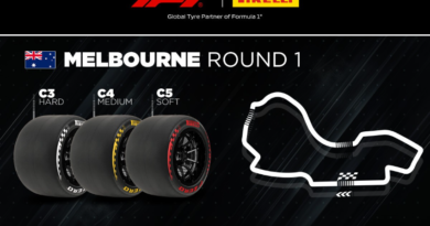 Fórmula 1 | Pirelli – GP da Austrália: Melbourne escreve o primeiro capítulo da nova temporada de F1 Fórmula 1 | Pirelli – GP da Austrália: Melbourne escreve o primeiro capítulo da nova temporada de F1