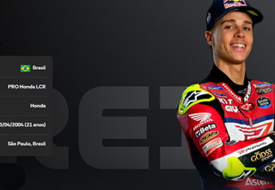 MOTO GP – “Fim de semana positivo”, Diogo Moreira, na etapa 1/2026 MOTO GP – “Fim de semana positivo”, Diogo Moreira, na etapa 1/2026