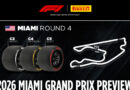 Fórmula 1 | Pirelli – Volta à pista em Miami