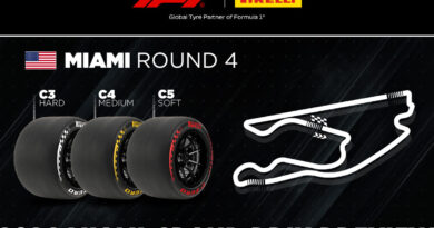 Fórmula 1 | Pirelli – Volta à pista em Miami