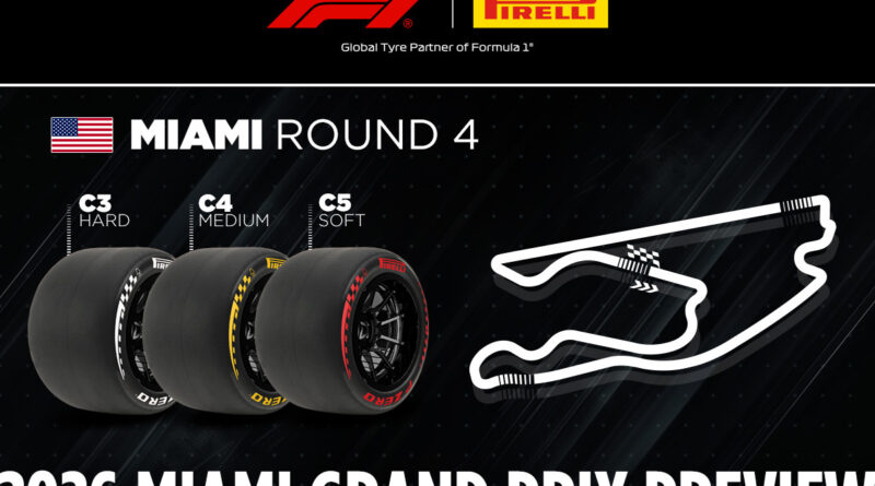 Fórmula 1 | Pirelli – Volta à pista em Miami