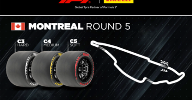 Fórmula 1 | Pirelli – GP do Canadá: A primeira Sprint em Montreal