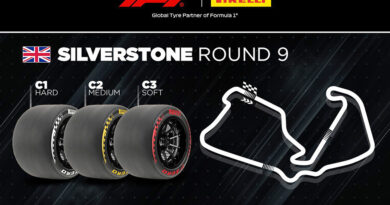Fórmula 1 | Pirelli – GP da Grã-Bretanha [Silverstone] , o berço do motorsport
