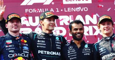Fórmula 1 – Grande Prêmio da Áustria – RUSSELL VOLTA AO TOPO DO PÓDIO NA ÁUSTRIA Fórmula 1 – Grande Prêmio da Áustria – RUSSELL VOLTA AO TOPO DO PÓDIO NA ÁUSTRIA