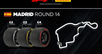 Fórmula 1 | Pirelli – Madring faz sua estreia no campeonato mundial com o desafio da “Monumental”