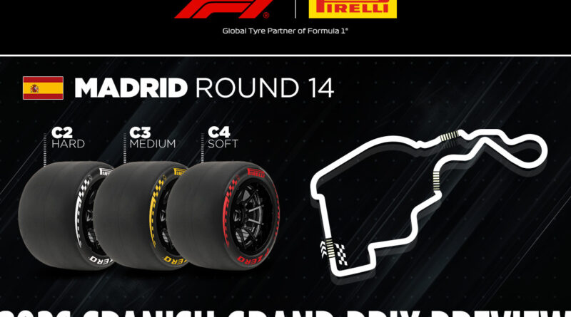 Fórmula 1 | Pirelli – Madring faz sua estreia no campeonato mundial com o desafio da “Monumental”
