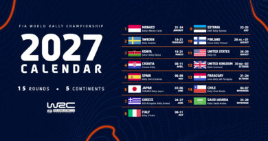 WRC – Campeonato Mundial de Rali – EUA e Reino Unido retornam com o WRC confirmando o calendário histórico de 15 etapas para 2027
