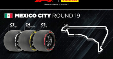 Fórmula 1 | Pirelli – México, asfalto novo e o trio de compostos mais macios